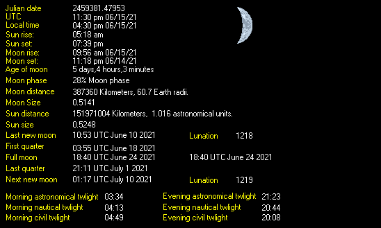 Moon Details from Weather-Display